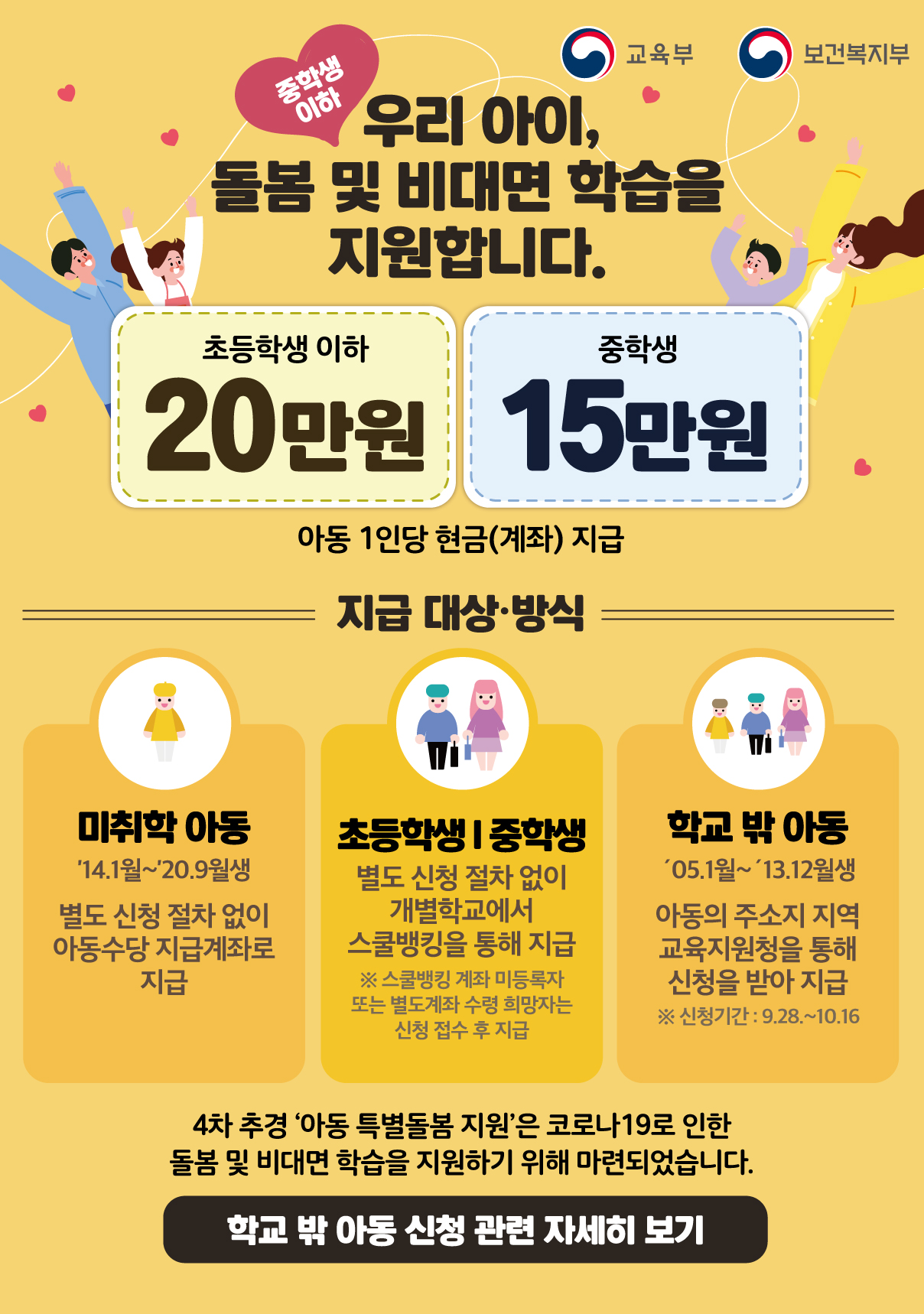 아동특별돌봄지원 홍보자료(홈페이지 팝업용)(3).jpg